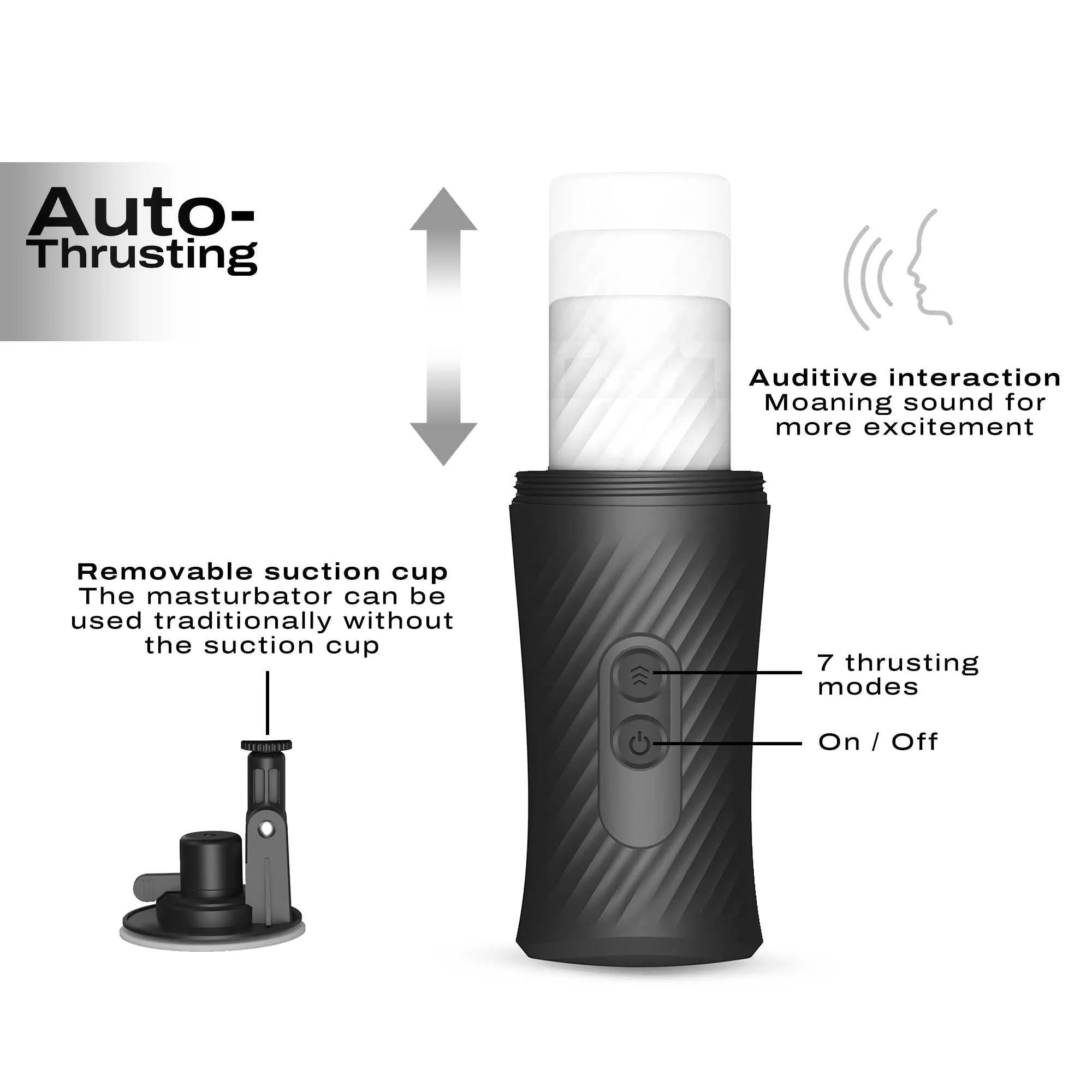 masturbateur automatique Dorcel réaliste ventouse maintien mains libres mouvement aller retour stimulation intense sensorielle gaine douce canal texturé