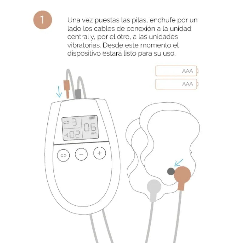 Appareil électrostimulation U-Tonic blanc, écran LCD, câbles connectés, électrodes pour tonification musculaire à domicile.