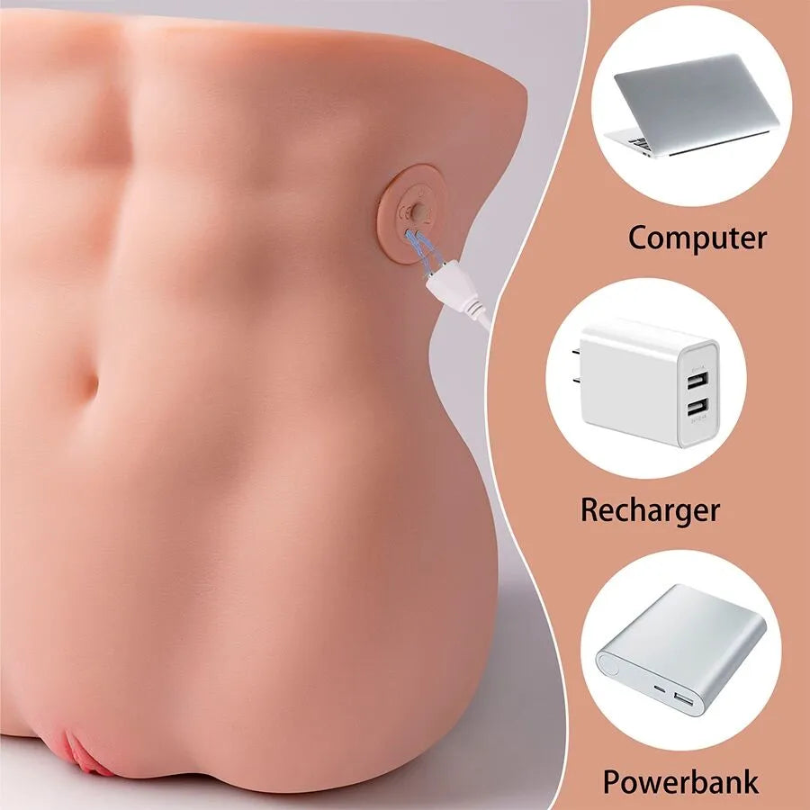 masturbateur vaginal féminin 25cm silicone TPE mouvement pénétration rythmique automatique réaliste ultradoux hypoallergénique rechargeable USB étanche mains libres nettoyage facile
