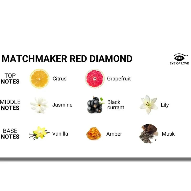 Parfum Phéromones Diamant Jasmin Pamplemousse