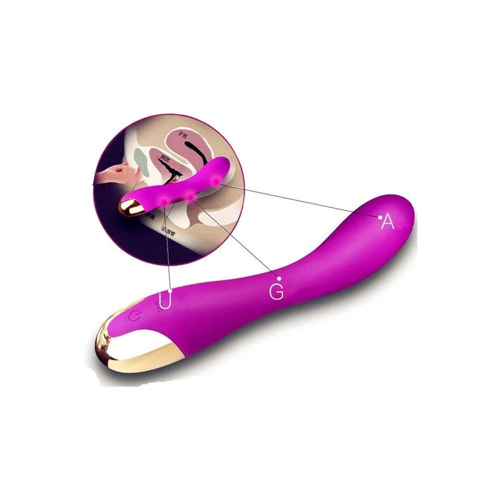Puissance Vibromasseur