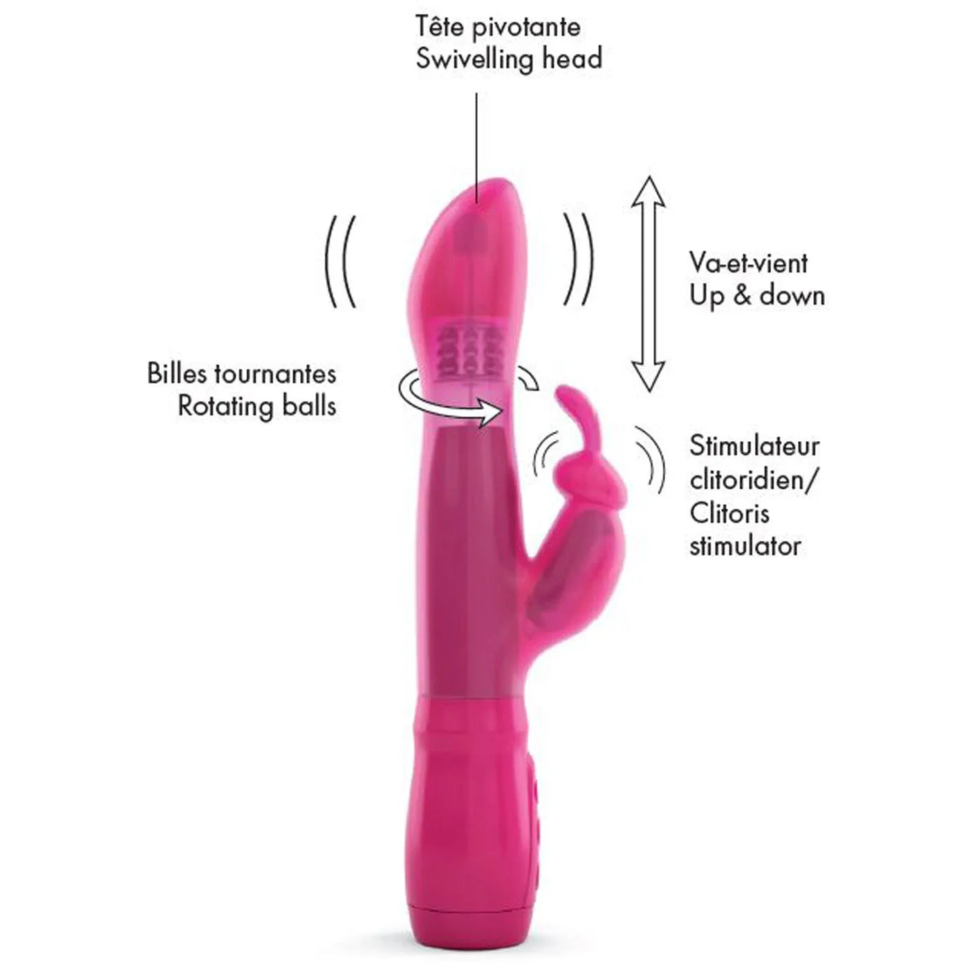 Vibromasseur Furious Rabbit triple stimulation waterproof rose pour point G et clitoris