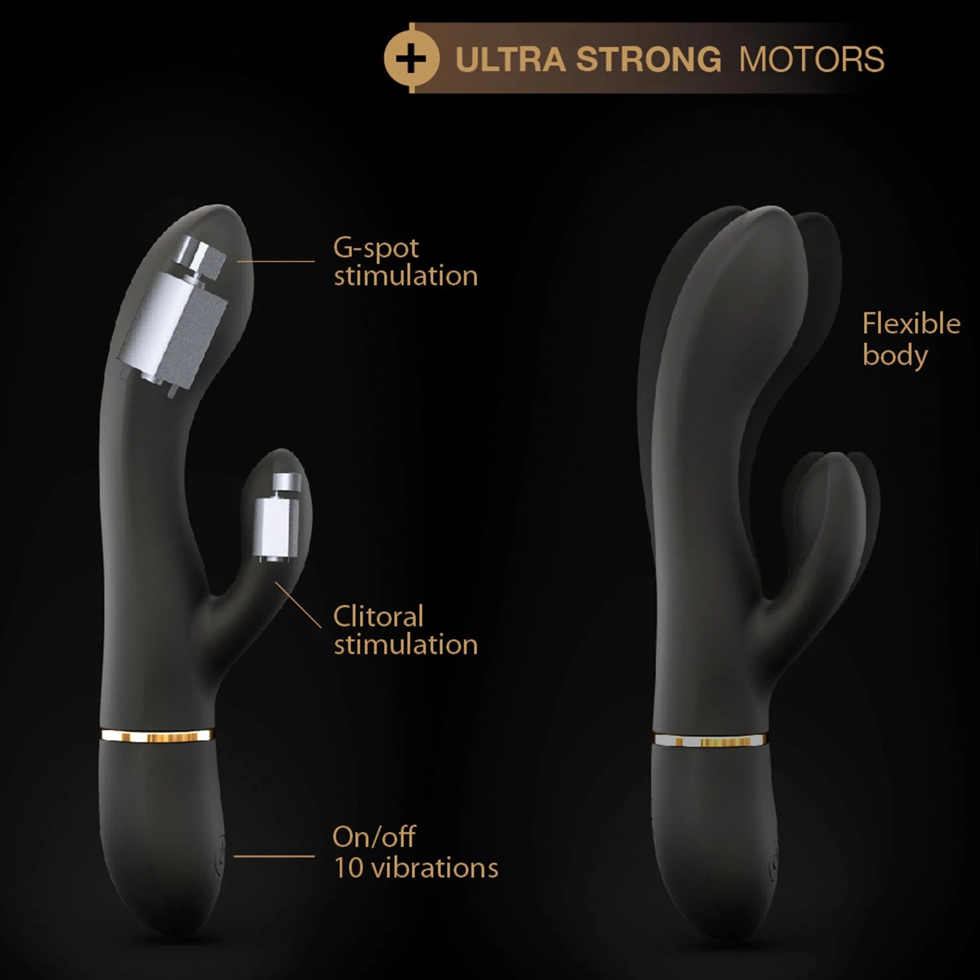 Vibromasseur puissant Glam Rabbit stimulation point G clitoris silicone waterproof