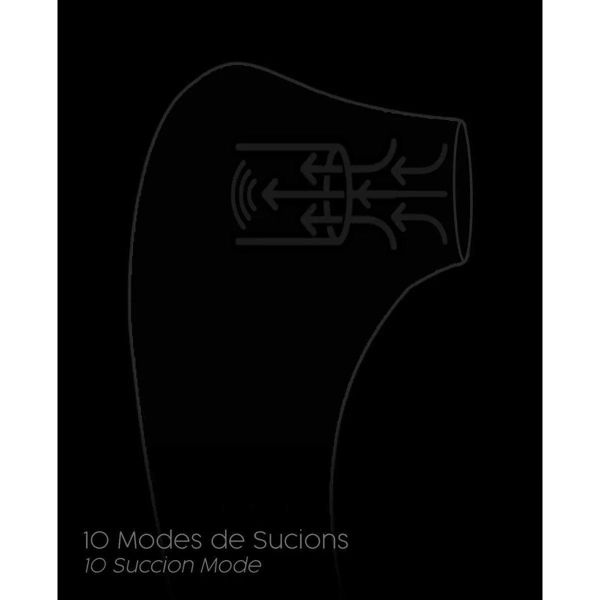 Stimulateur clitoridien silencieux silicone waterproof rechargeable USB féminin luxe