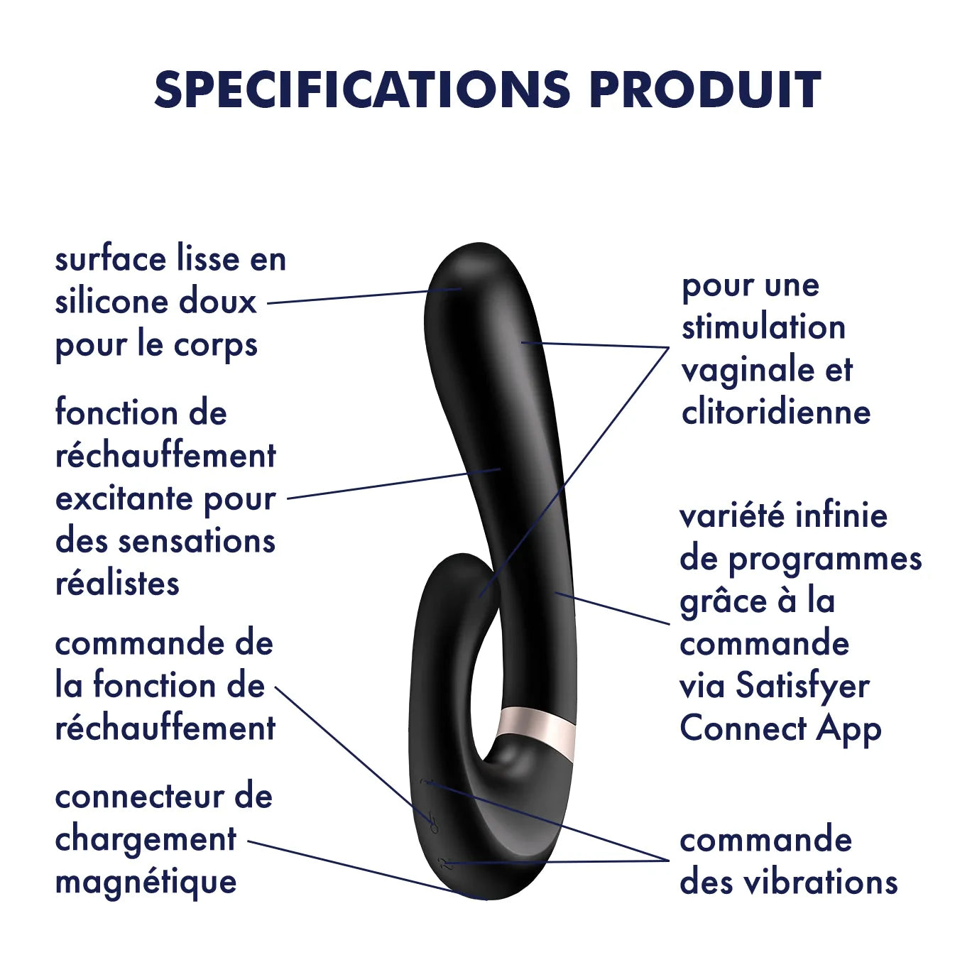 Stimulateur clitoridien vibromasseur point G silicone médical étanche noir Satisfyer