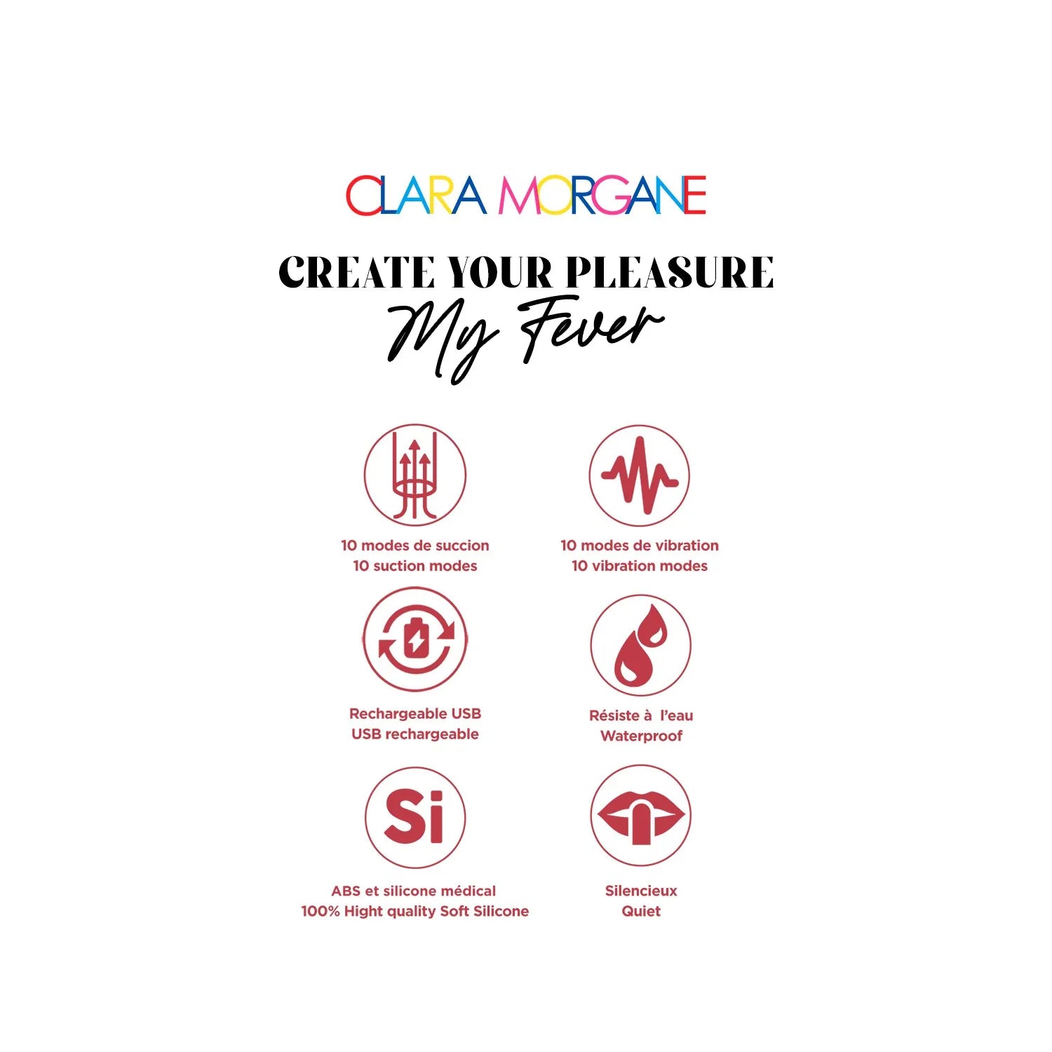 stimulateur clitoridien silicone médical étanche rechargeable ergonomique hypoallergénique doux compact silencieux puissant dix modes succion vibration rose