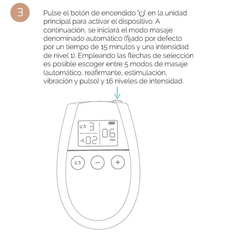 Appareil électrostimulation U-Tonic blanc avec écran LCD, boutons de contrôle, modes massage et intensités visibles.