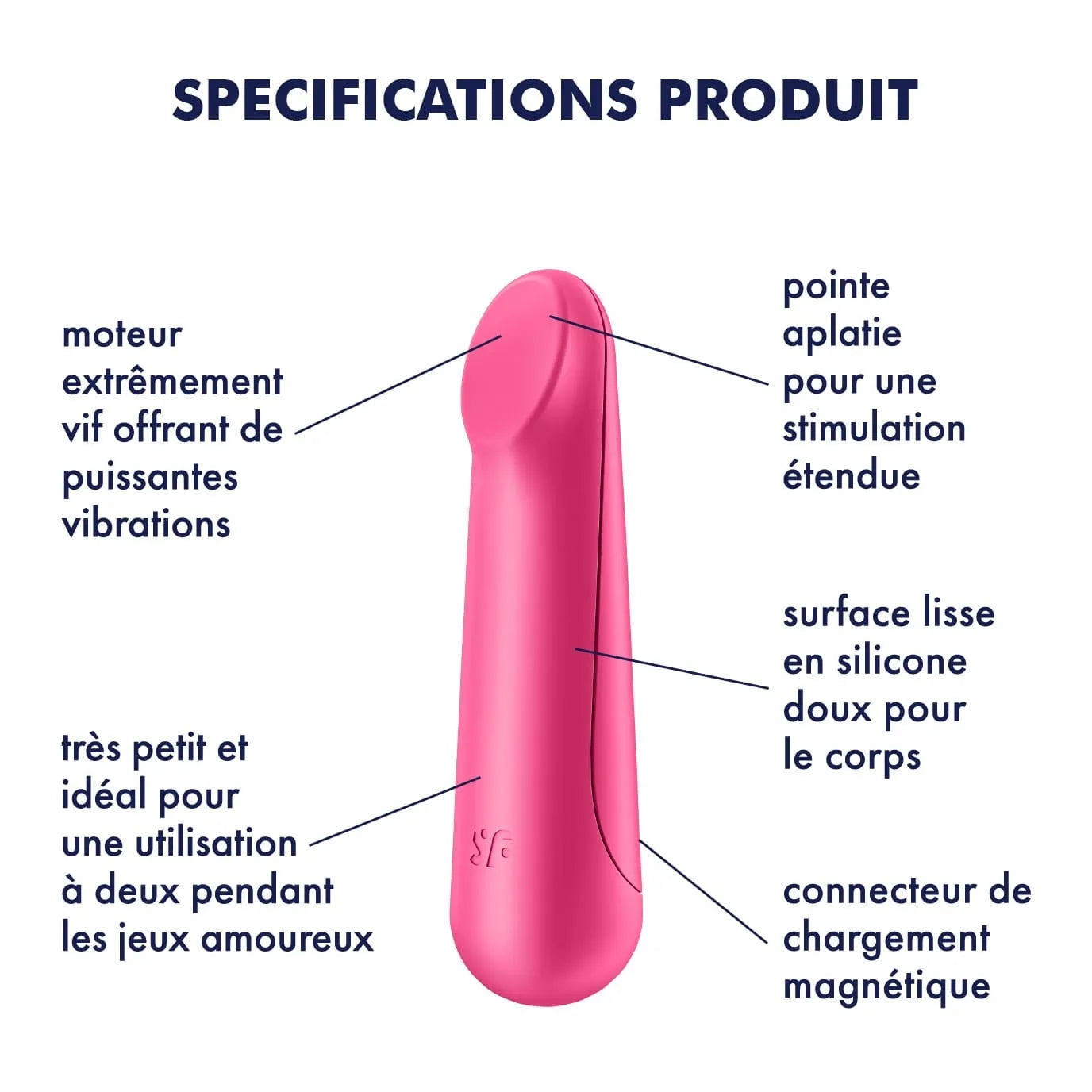 Vibromasseur rouge USB, forme compacte, silicone lisse, moteur puissant, waterproof, rechargeable, mode silencieux.