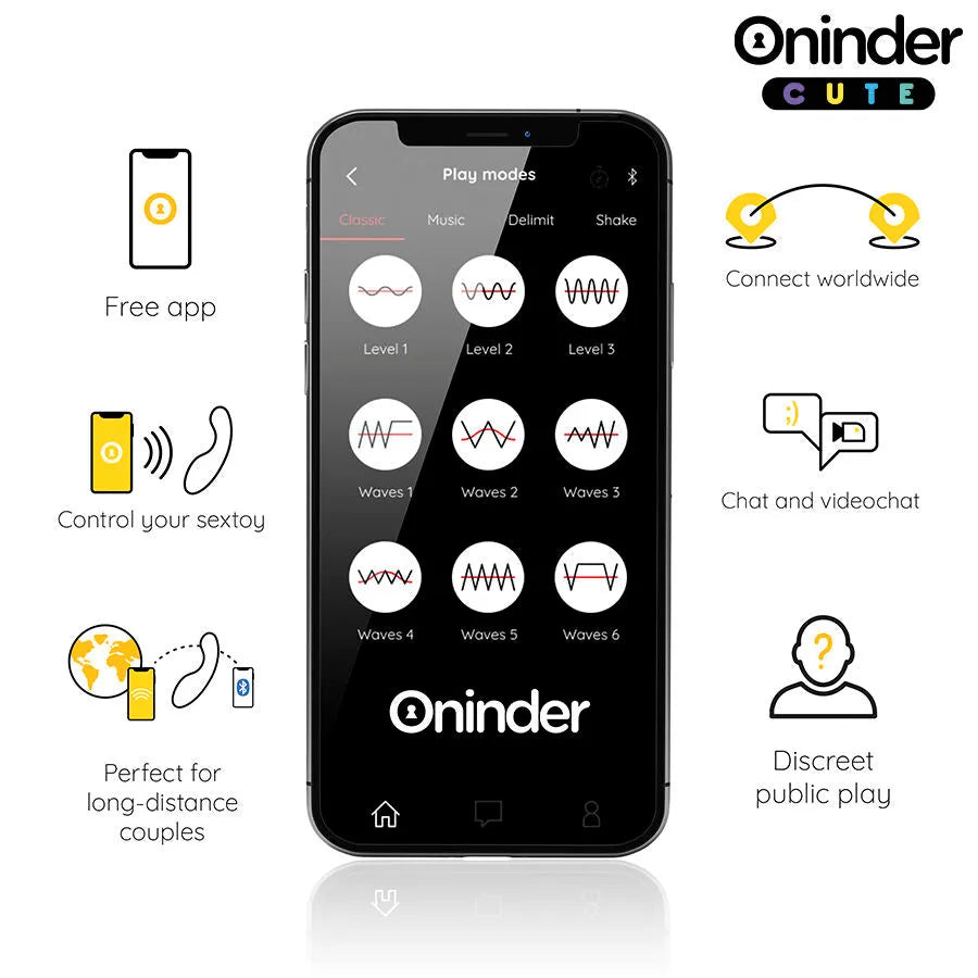Vibromasseur ONINDER CUTE puissant compact silicone application connectivité couples étanche rechargeable