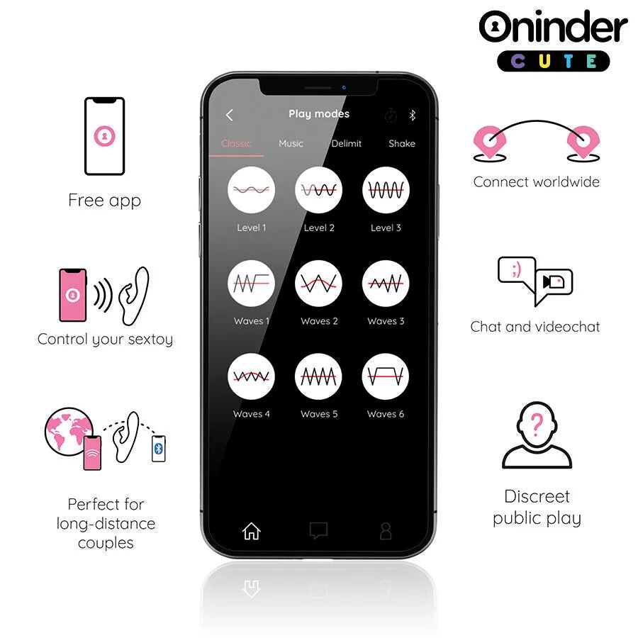 Vibromasseur lapin rose clitoridien ONINDER application contrôle distance étanche rechargeable silicone