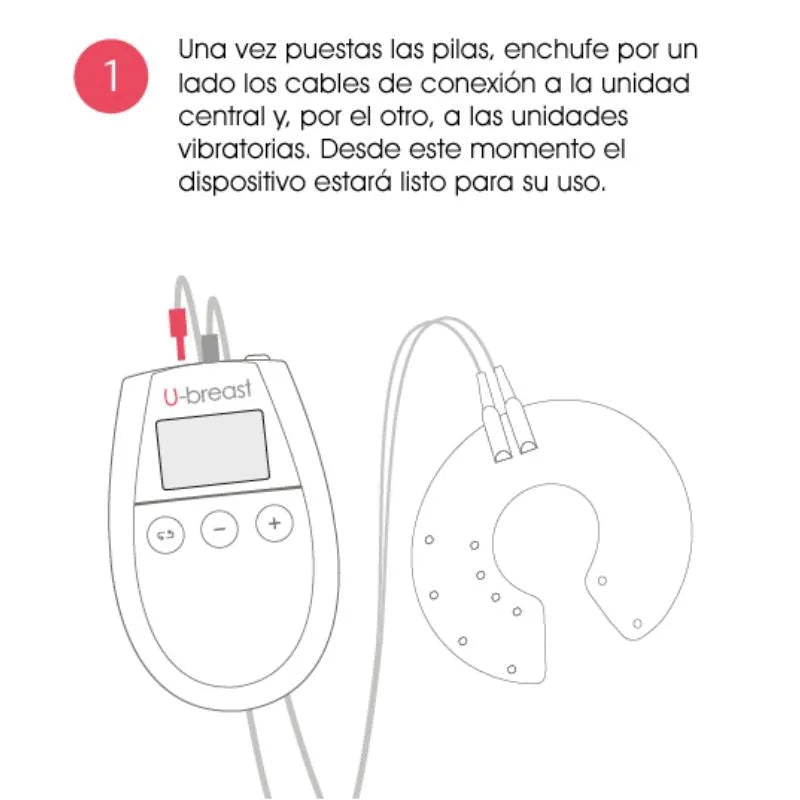 Appareil électrostimulateur mammaire blanc avec écran LCD, câbles et électrodes en forme de demi-lune pour raffermissement.