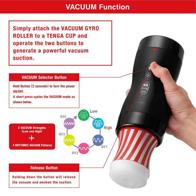 Masturbateur Automatique Aspiration Rotative Tenga
