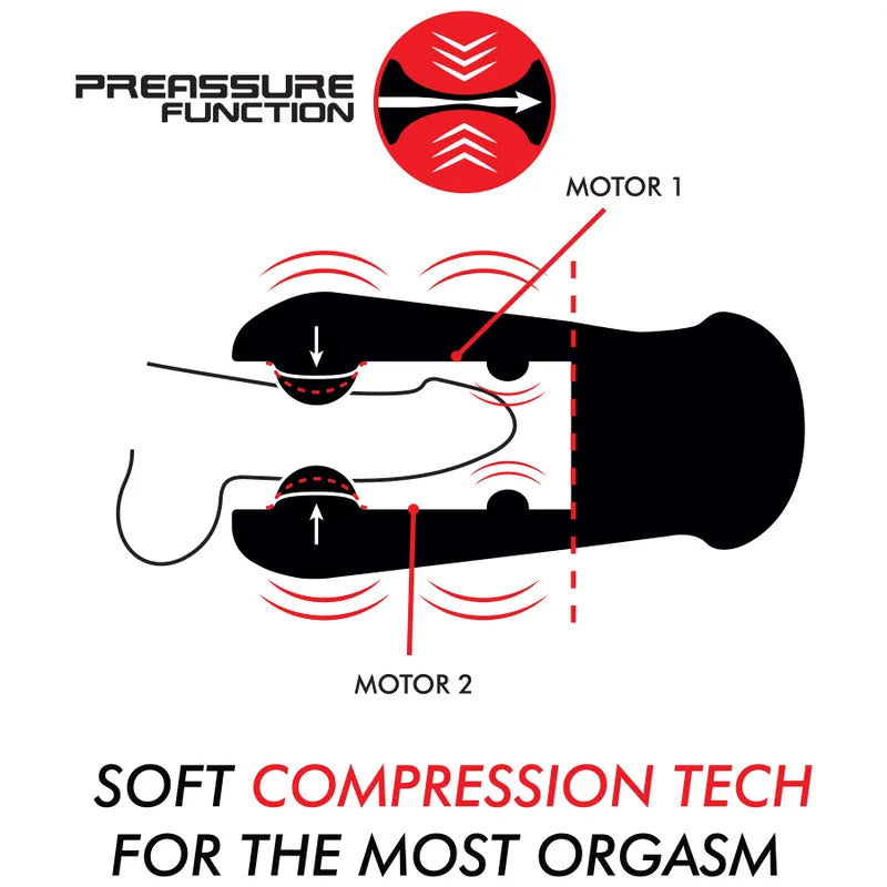 Masturbateur Masculin Silicone Étanche Rechargeable Luxe