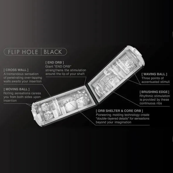Masturbateur Masculin Tenga Flip Hole Noir