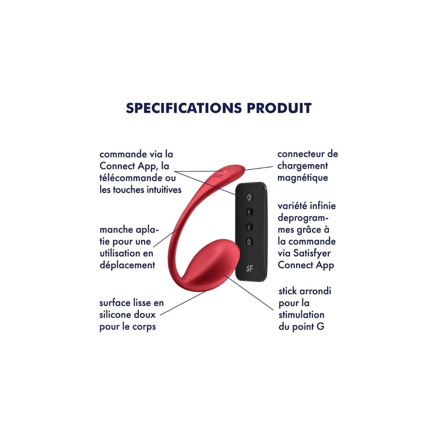 Oeuf Vibrant Silicone Pour Stimulation Point G