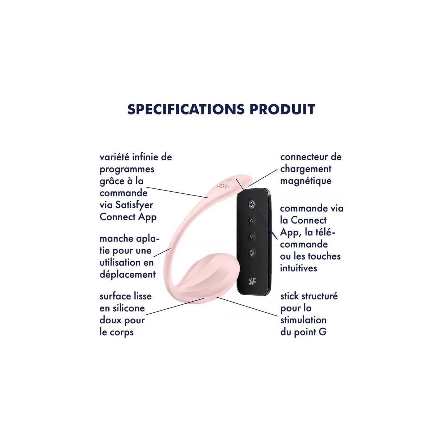 Oeuf Vibrant Silicone Étanche Télécommandé