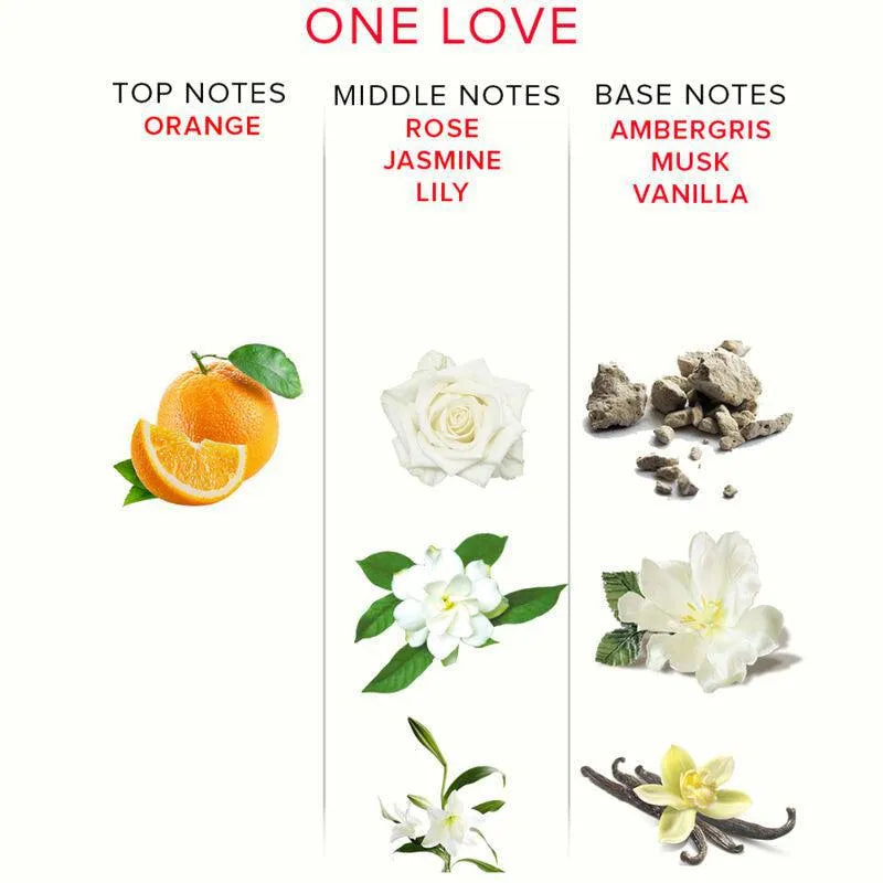 Parfum Femme Phéromone Agrumes Floral