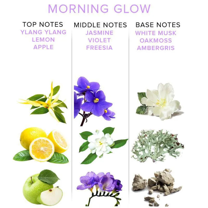 Parfum Floral Féminin Aux Phéromones Élégantes