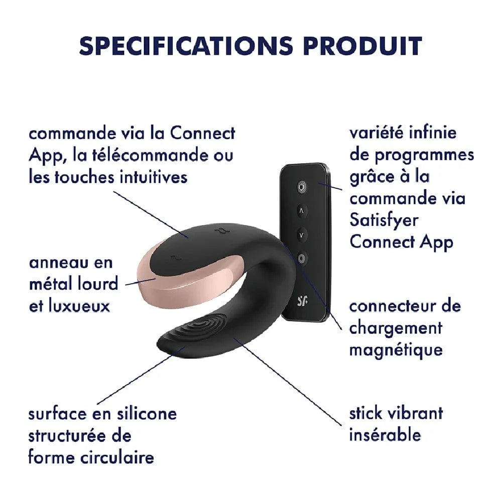 Sextoys Connecté