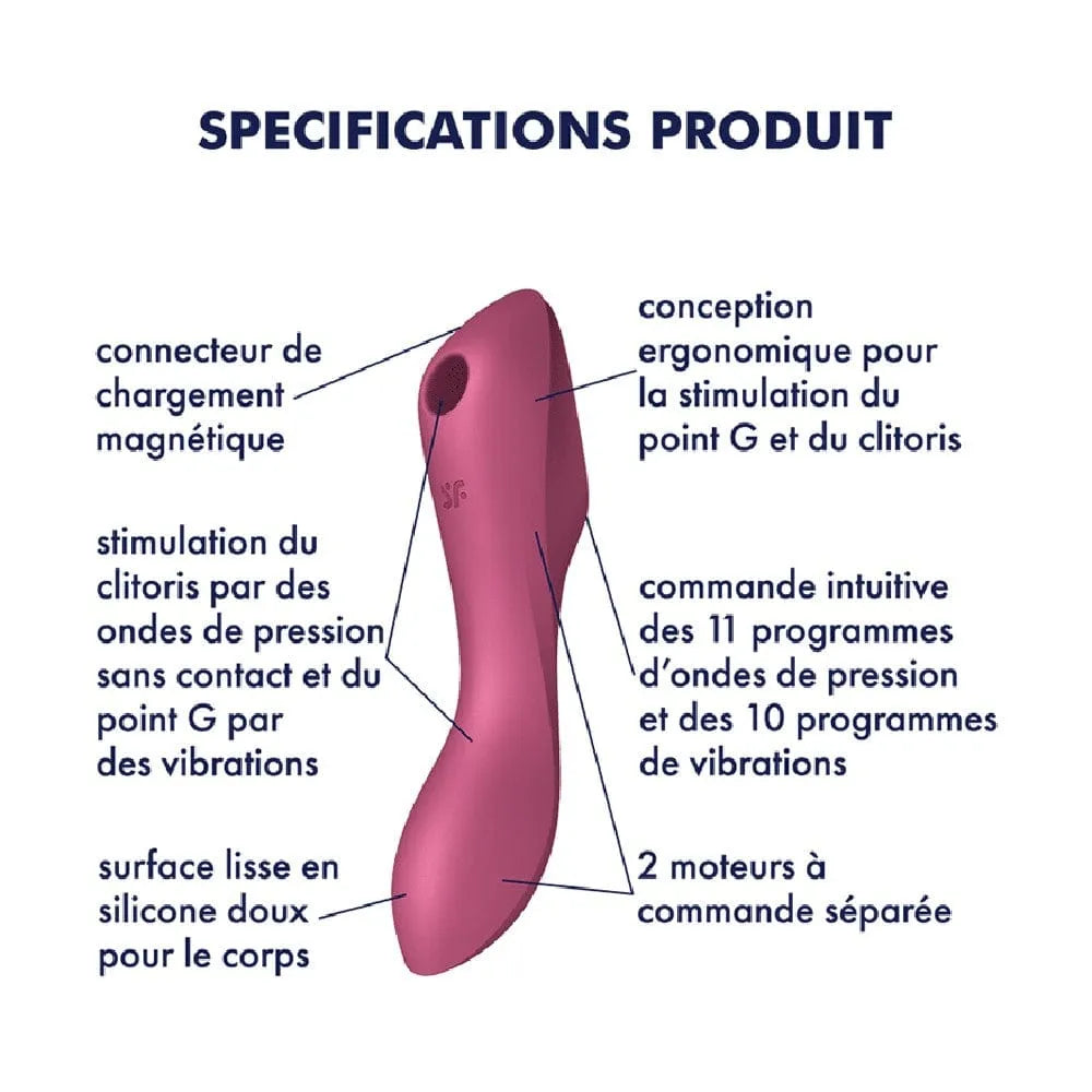 Stimulateur Clitoridien Silicone Étanche Noir