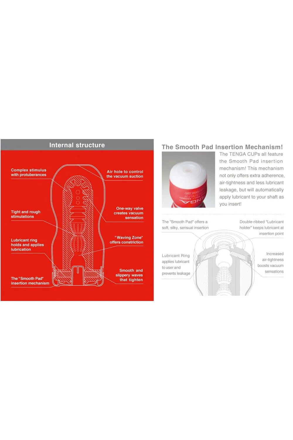 Stimulateur De Fellation