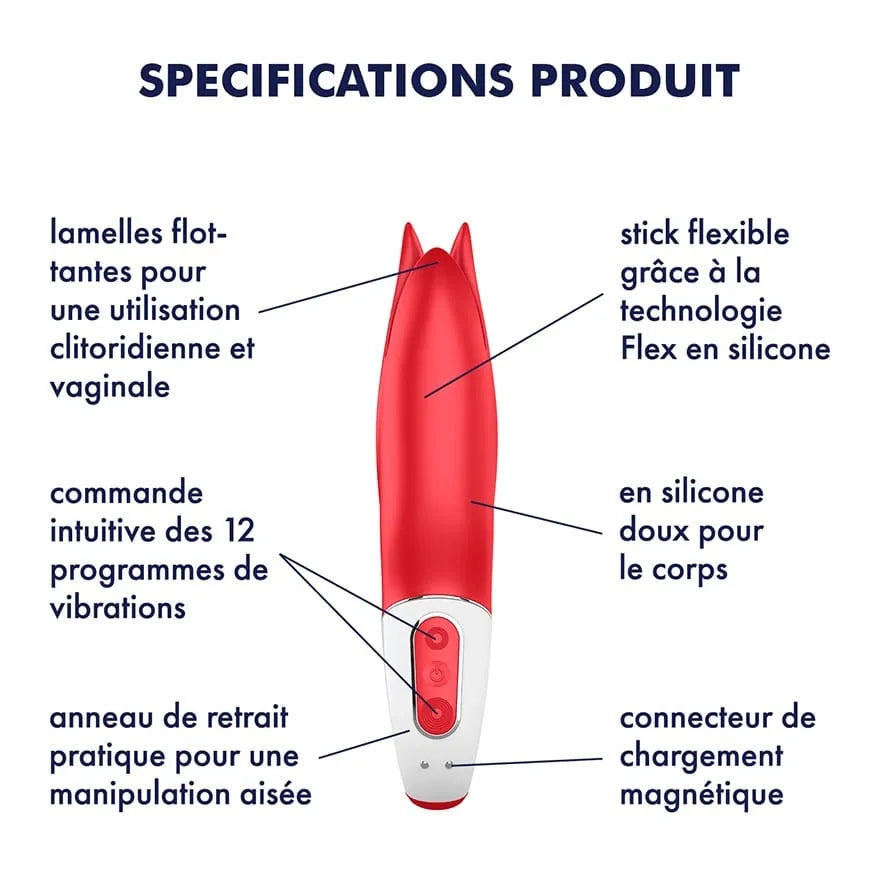 Vibromasseur Silicone Rouge Clitoridien Étanche